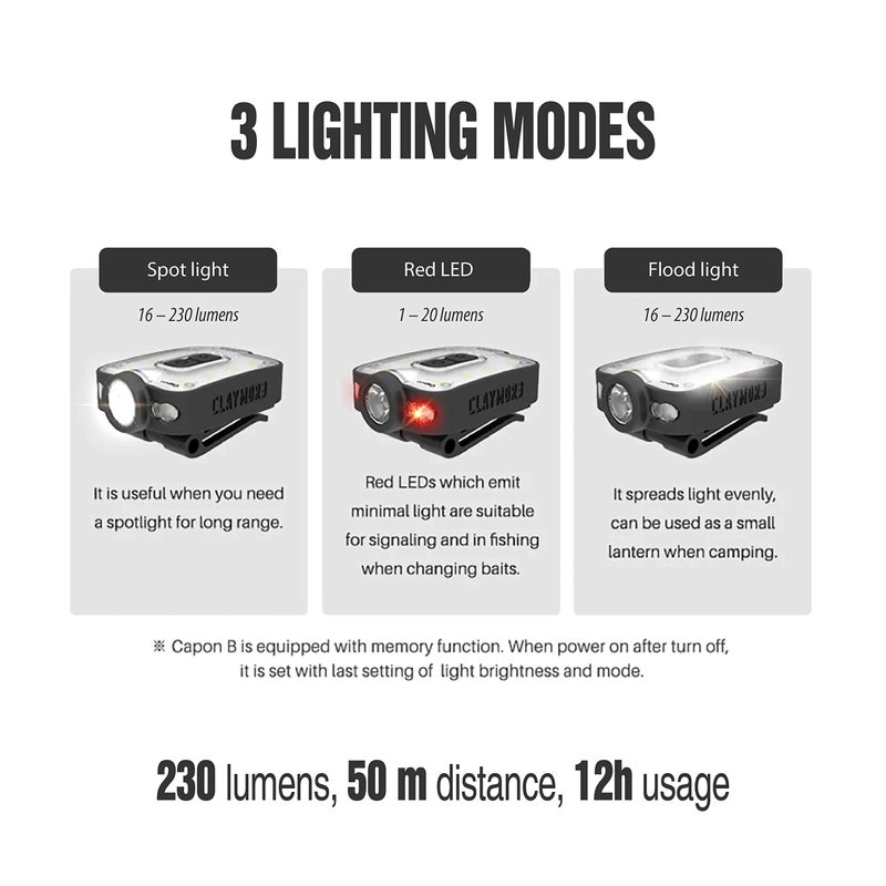 Claymore Capon 40B Red Clip-On Cap Light â€“ USB-C Rechargeable 230LM LED Headlamp | 3 Light Modes 180Â° Adjustable Beam IP54 Water Resistant Up to 12 Hrs Runtime for Camping, Running, Outdoor - Image 4